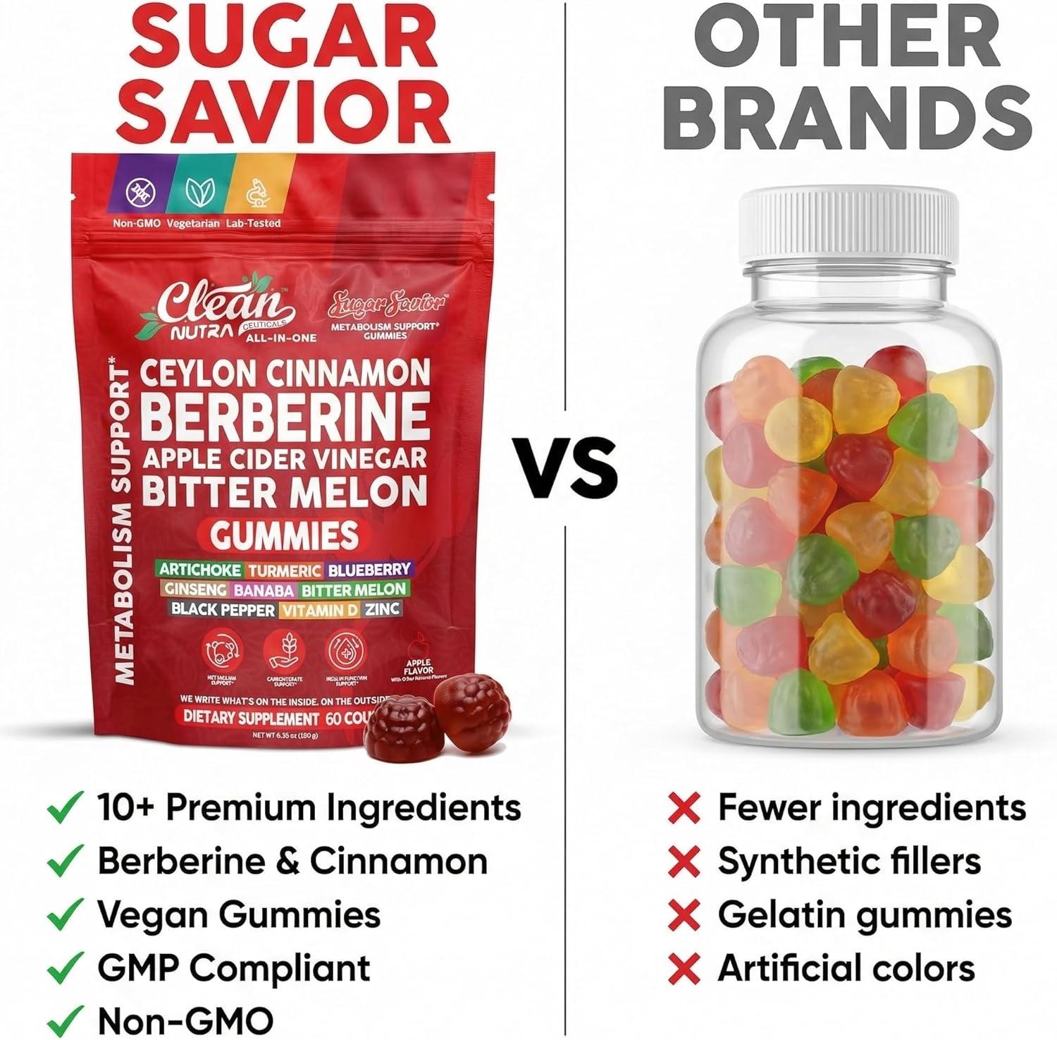 image:imageSugar Savior Ceylon Cinnamon Berberine Gummies Apple Cider Vinegar Artichoke Turmeric Blueberry Ginseng Banaba Bitter Melon Black Pepper Vitamin D Zinc GLP1 Gummies 60 Count by Clean Nutra