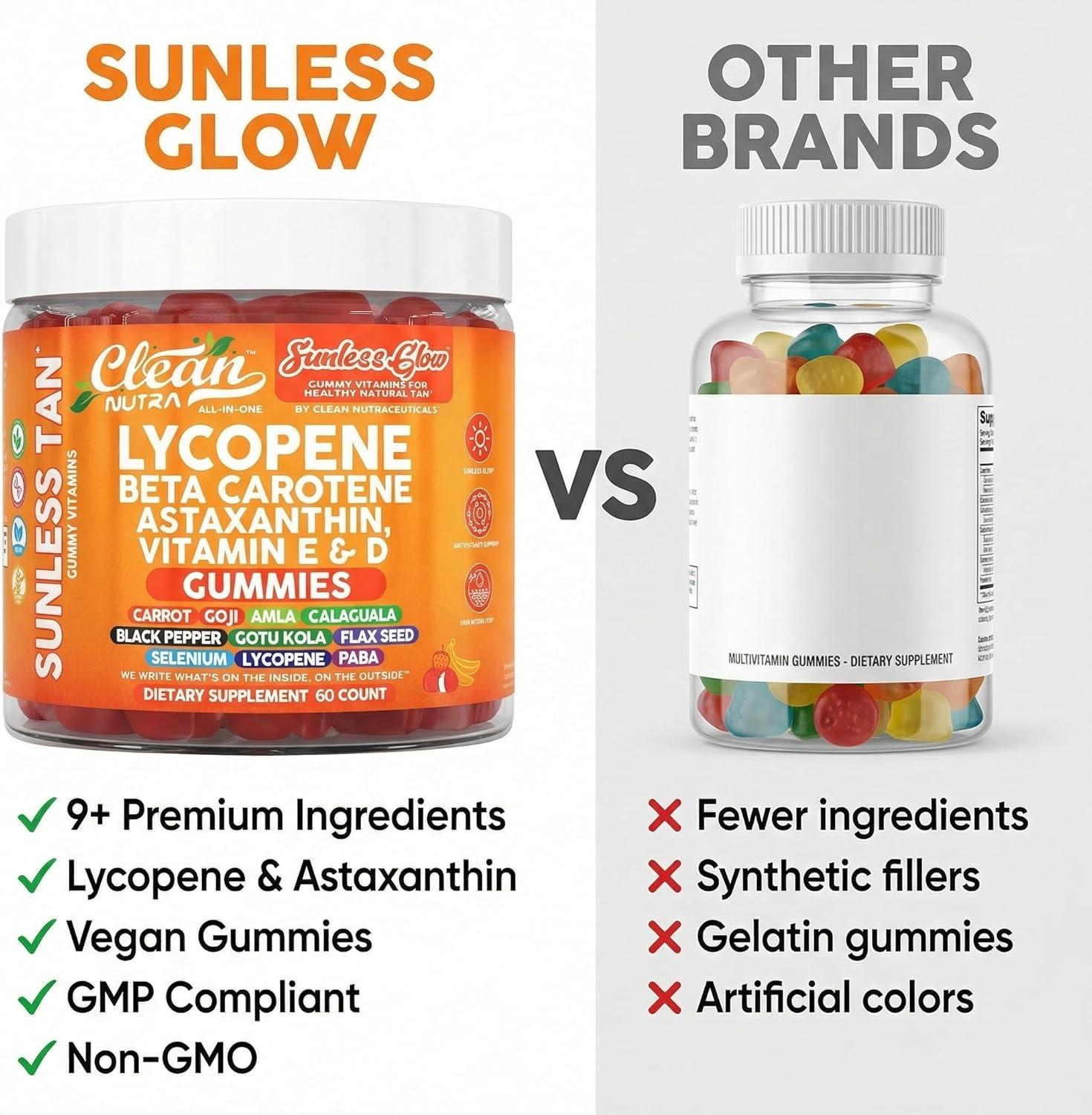 image:imageSunless Glow Lycopene Beta Carotene Tanning Gummies Astaxanthin Vitamin C D E Flax Seed Selenium Amla l Tyrosine PABA Black Pepper 60 Count Strawberry Banana Flavor By Clean Nutra
