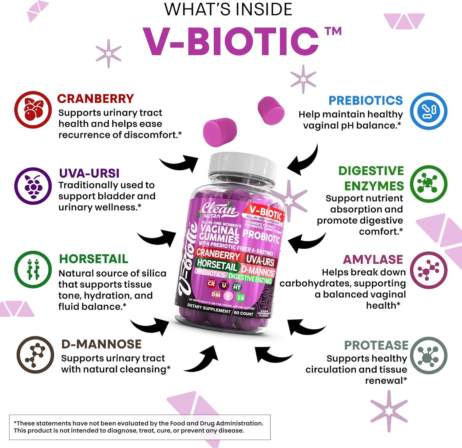 image:imageVaginal Probiotic Gummies For Women Prebiotics Cranberry DMannose UvaUrsi Digestive Enzymes Vaginal Health Supplement pH Balance to Promote Healthy Vaginal Odor amp Flora Cranberries Gummy Vitamin2