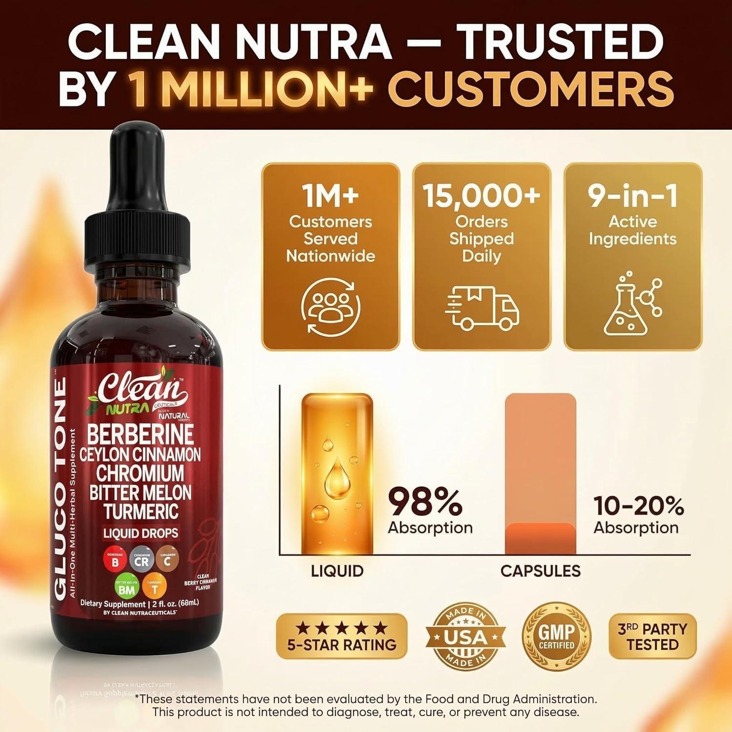 image:imageClean Nutra Berberine with Ceylon Cinnamon Supplement Liquid Drops Bitter Melon Extract Glucomannan Gymnema Chromium Turmeric Organic Panax Ginseng Moringa GLP1 Support1