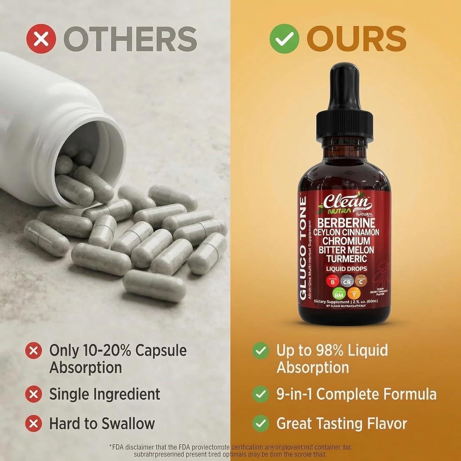 image:imageClean Nutra Berberine with Ceylon Cinnamon Supplement Liquid Drops Bitter Melon Extract Glucomannan Gymnema Chromium Turmeric Organic Panax Ginseng Moringa GLP1 Support1