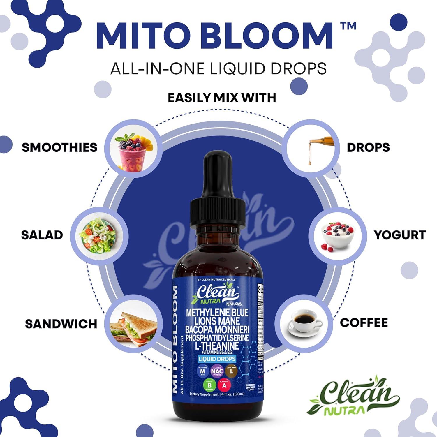 image:imageClean Nutra Mito Bloom Liquid Drops 120mL AllinOne Supplement with Methylene Blue Lions Mane Bacopa LTheanine Vitamins B6 amp B12