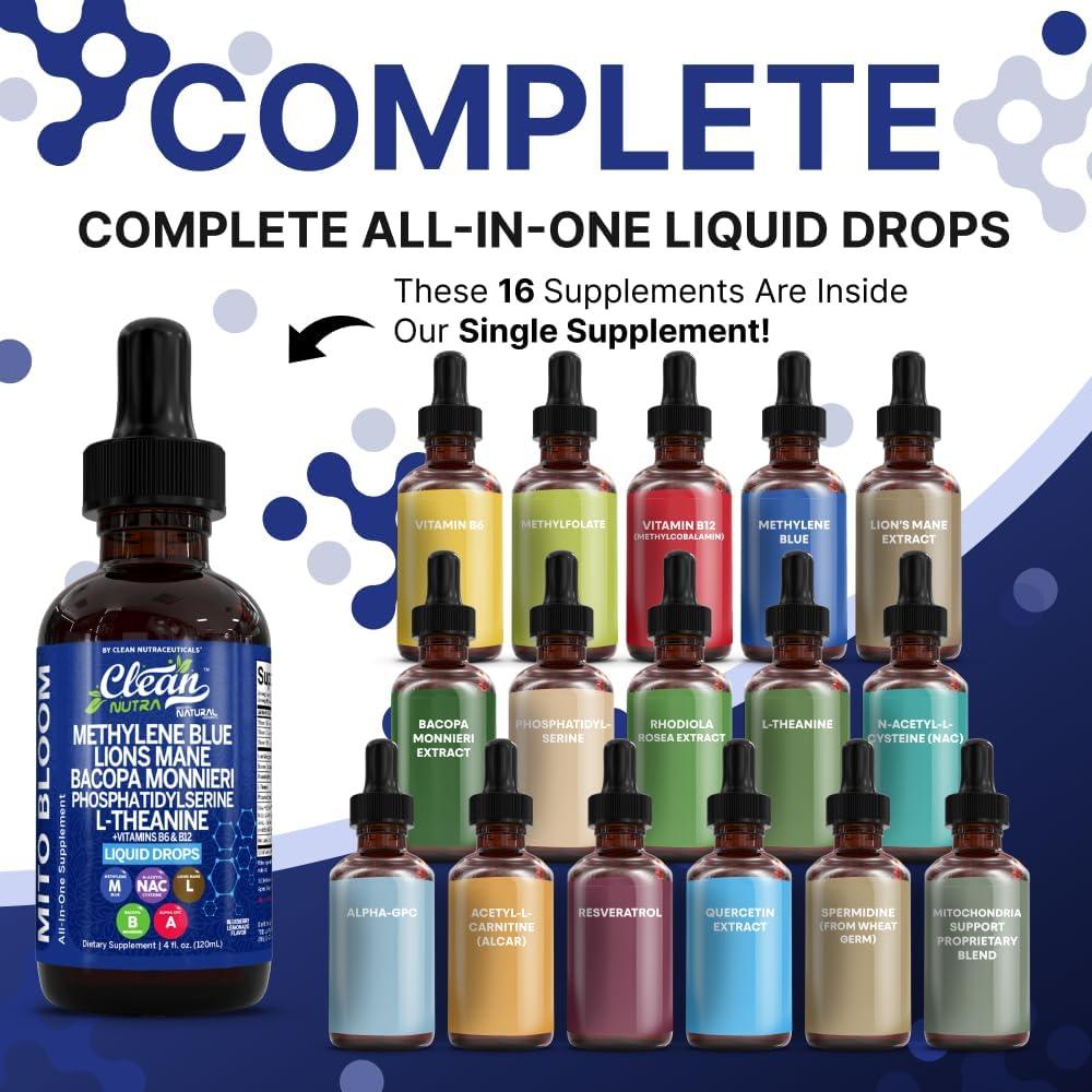 image:imageClean Nutra Mito Bloom Liquid Drops 120mL AllinOne Supplement with Methylene Blue Lions Mane Bacopa LTheanine Vitamins B6 amp B12