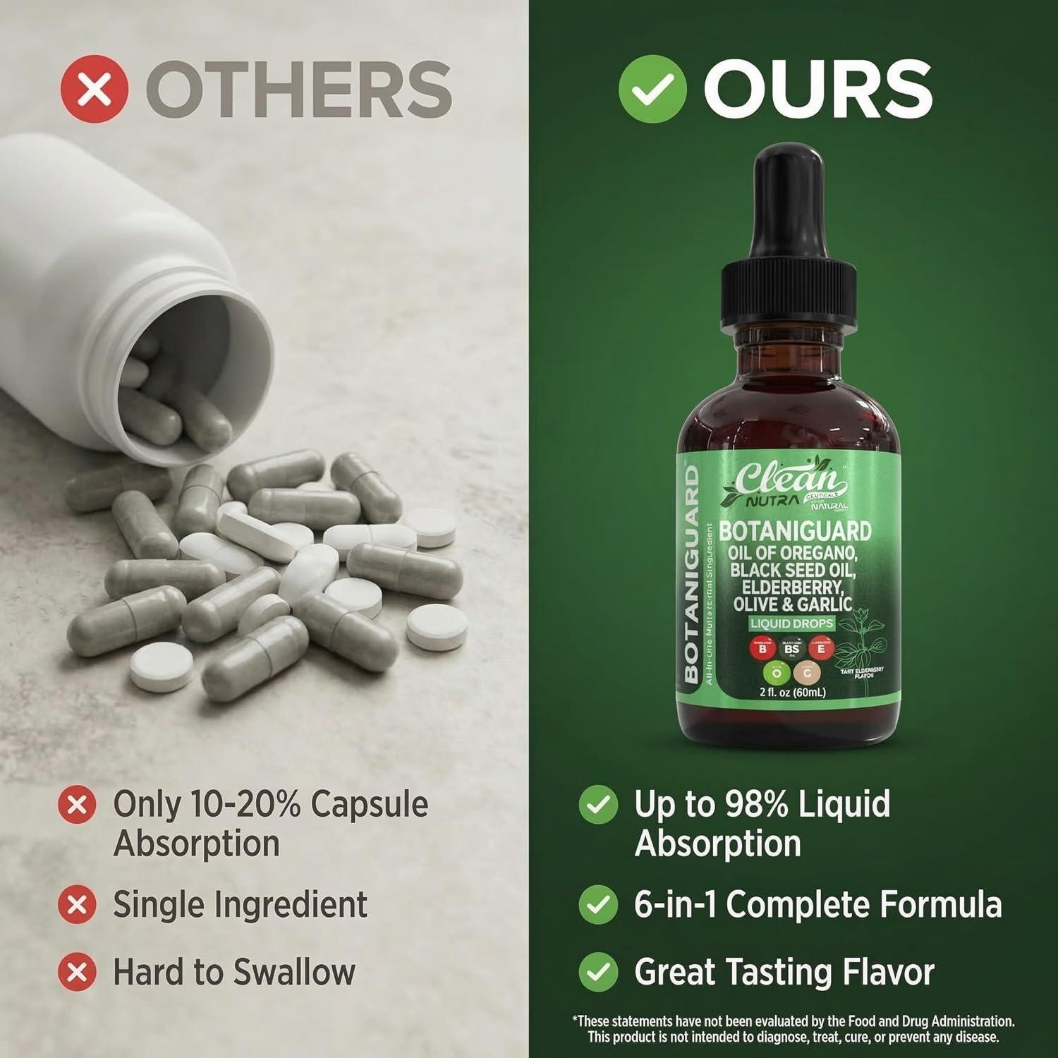 image:imageClean Nutra Oil of Oregano Drops Black Seed Oil Elderberry Vitamin D D3 K2 Olive Garlic Immune Support Supplement Wellness Formula Zinc Supplements Liquid 2 Fl Oz BotaniGuard Vegan NonGMO