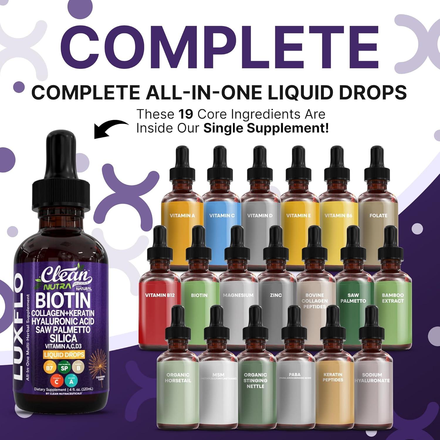 image:imageLiquid Biotin amp Collagen Keratin Hyaluronic Acid Saw Palmetto Drops Vitamins for Hair Growth Support Silica Vitamin A C D Bamboo Turmeric Zinc Folate Magnesium Horsetail LuxFlo By Clean Nutra2