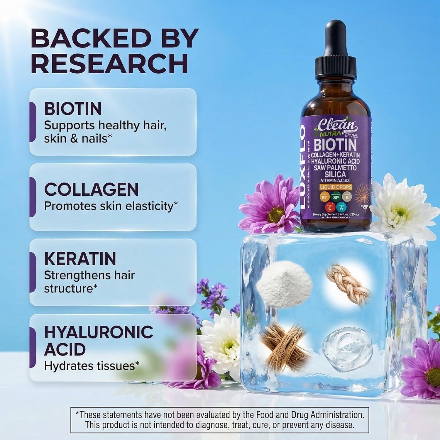 image:imageLiquid Biotin amp Collagen Keratin Hyaluronic Acid Saw Palmetto Drops Vitamins for Hair Growth Support Silica Vitamin A C D Bamboo Turmeric Zinc Folate Magnesium Horsetail LuxFlo By Clean Nutra1