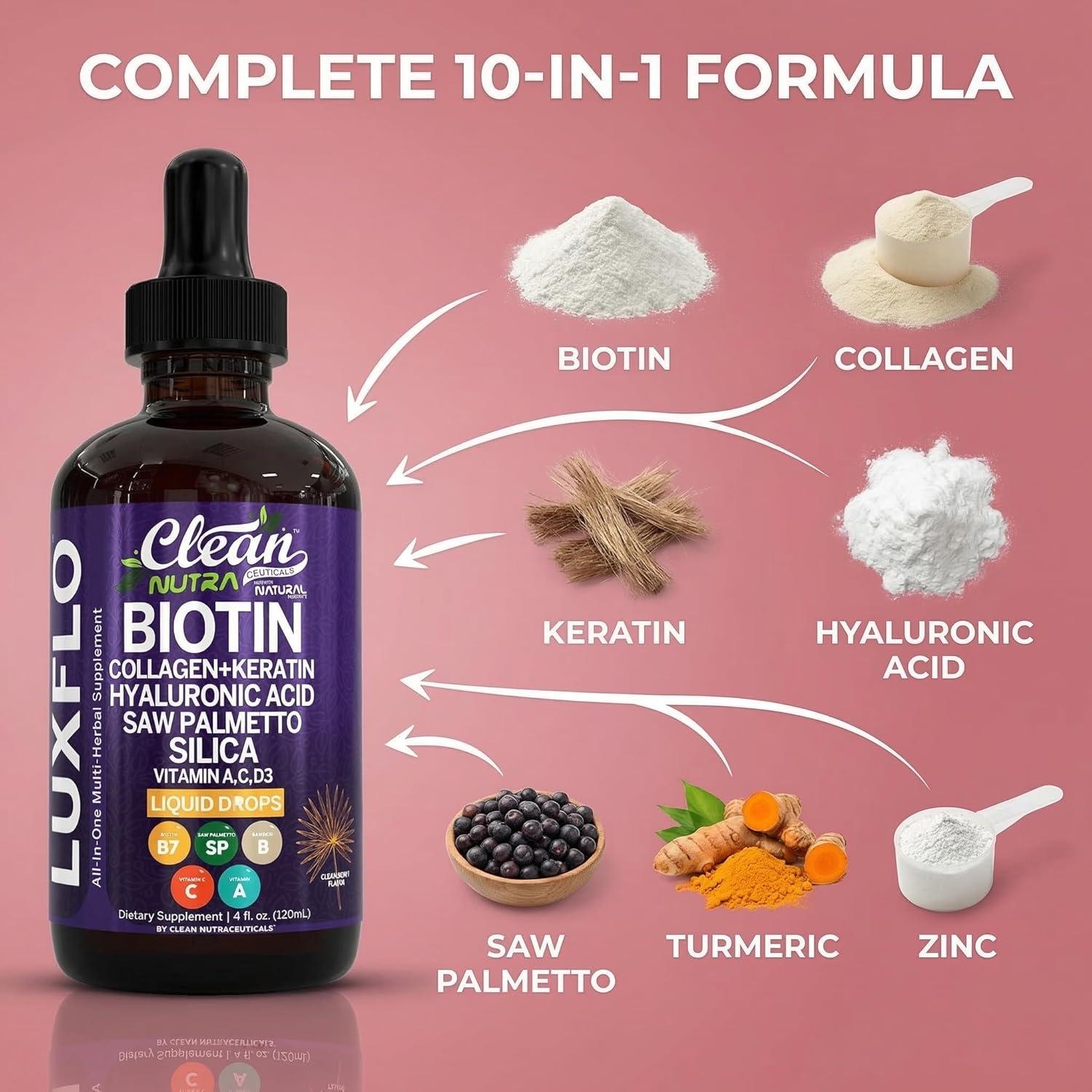 image:imageLiquid Biotin amp Collagen Keratin Hyaluronic Acid Saw Palmetto Drops Vitamins for Hair Growth Support Silica Vitamin A C D Bamboo Turmeric Zinc Folate Magnesium Horsetail LuxFlo By Clean Nutra1