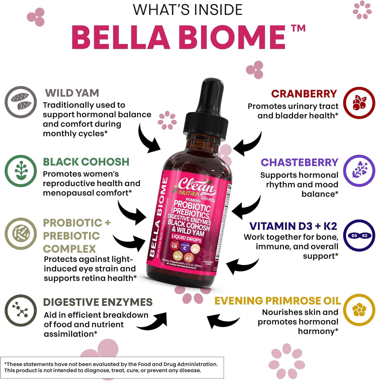 image:imageLiquid Probiotics for Women Drops with Chasteberry Black Cohosh Prebiotics Digestive Enzymes Evening Primrose Oil Wild Yam Cranberry Dmannose and Iron Vitamin D3 K2 Clean Nutra Bella Biotics2