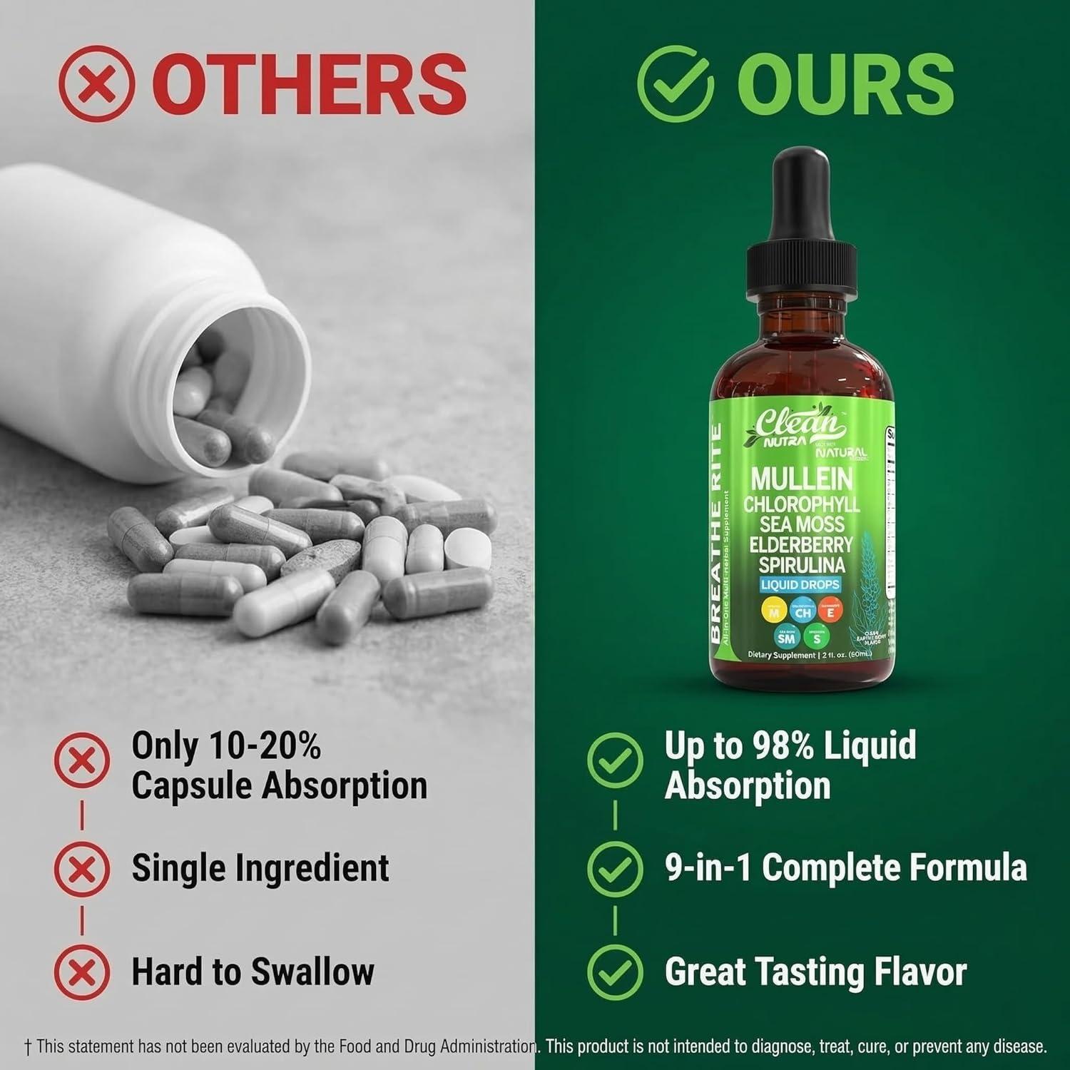image:imageMullein Drops for Lungs Liquid Chlorophyll Mullein Leaf Extract Supplement Elderberry Sea Moss Spirulina Chlorella Lobelia Marigold Licorice Marshmallow Lung Detox Cleanse Tincture Men Women 2 fl oz