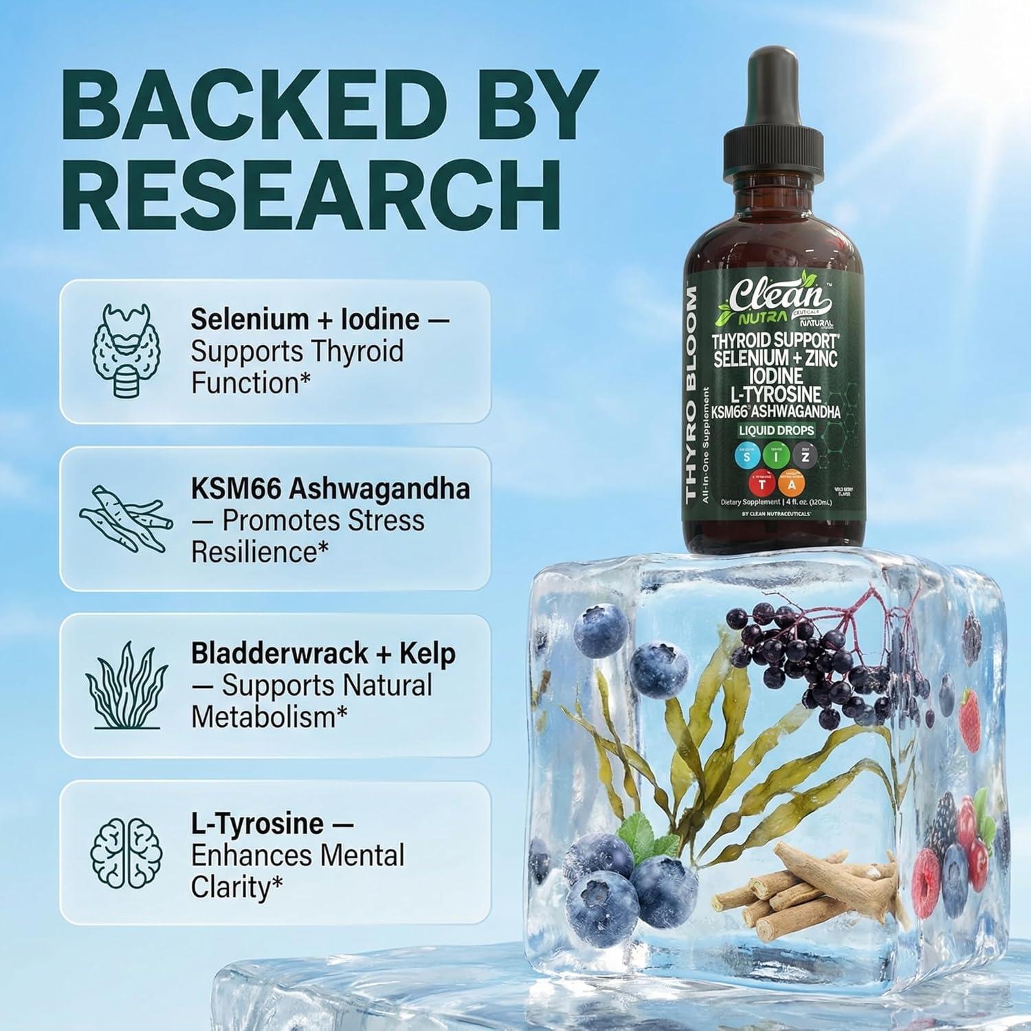 image:imageThyroBloom Thyroid Support for Women Liquid Drops Iodine LTyrosine Selenium Copper Ashwagandha Zinc Kelp Bladderwrack Schisandra Guggul Turmeric Vitamin A D3 B12 Folate Supplement by Clean Nutra 4ozWildberry