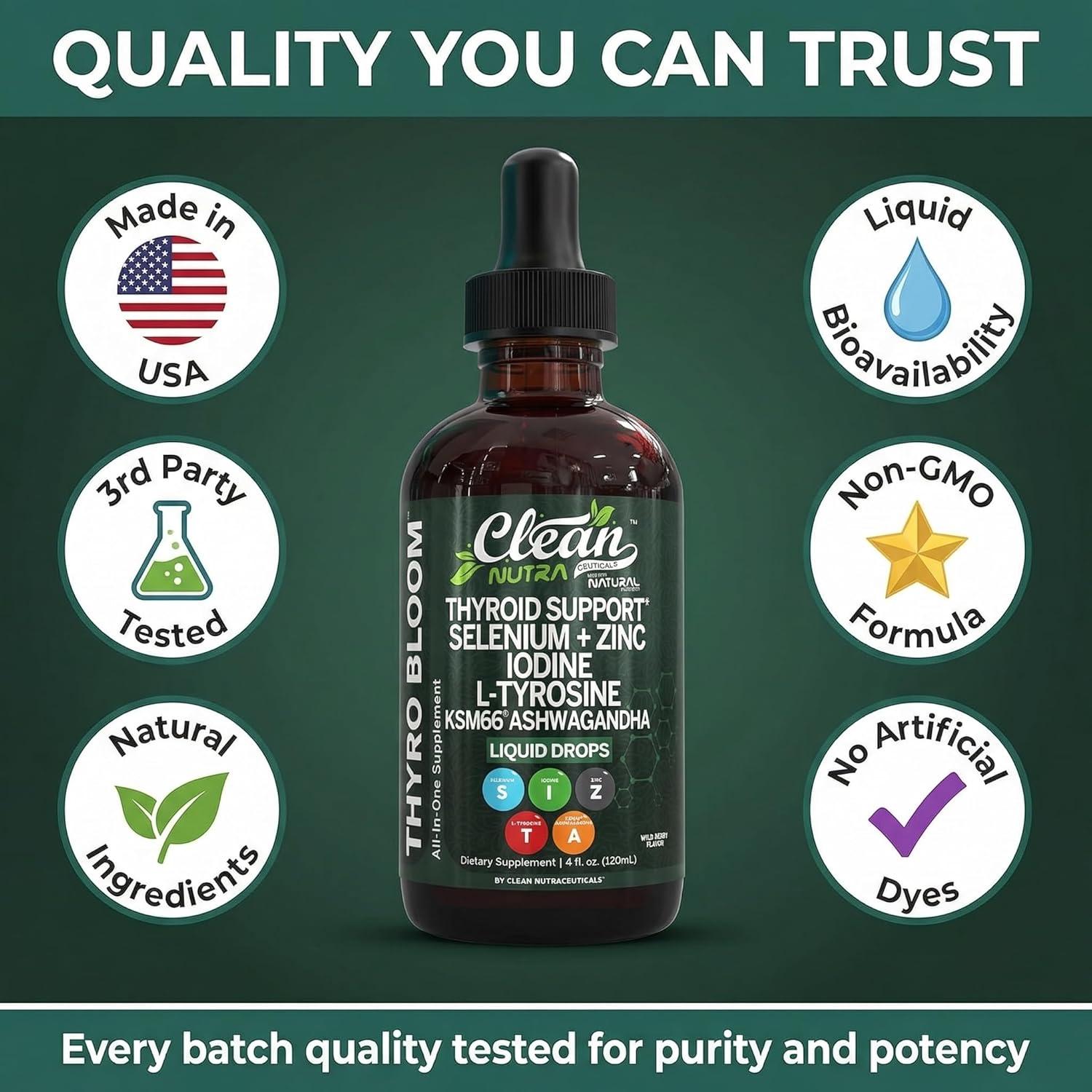image:imageThyroBloom Thyroid Support for Women Liquid Drops Iodine LTyrosine Selenium Copper Ashwagandha Zinc Kelp Bladderwrack Schisandra Guggul Turmeric Vitamin A D3 B12 Folate Supplement by Clean Nutra 4ozWildberry