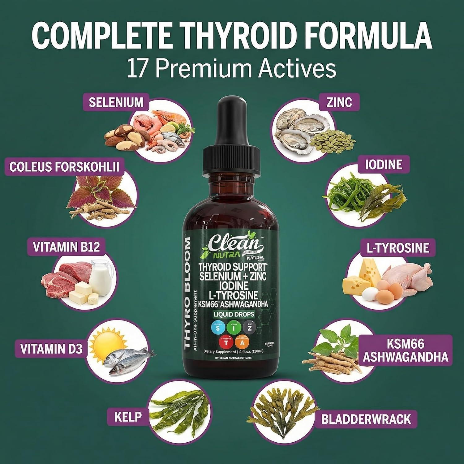 image:imageThyroBloom Thyroid Support for Women Liquid Drops Iodine LTyrosine Selenium Copper Ashwagandha Zinc Kelp Bladderwrack Schisandra Guggul Turmeric Vitamin A D3 B12 Folate Supplement by Clean Nutra 4ozWildberry