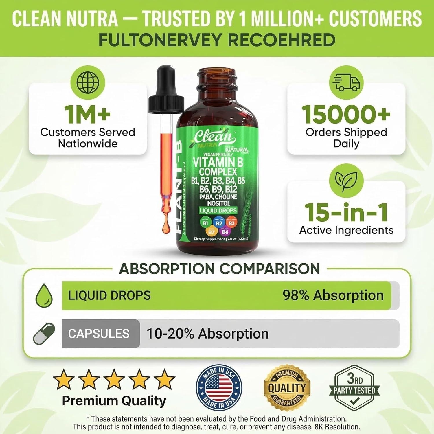 image:imageVitamin B Complex Liquid Drops Thiamine B1 B6 B2 B3 B4 B5 B7 B9 B12 Niacinamide Paba Choline Inositol Taurine Probiotics Beet Root Spirulina PlantB Vitamin Supplements by Clean Nutra2