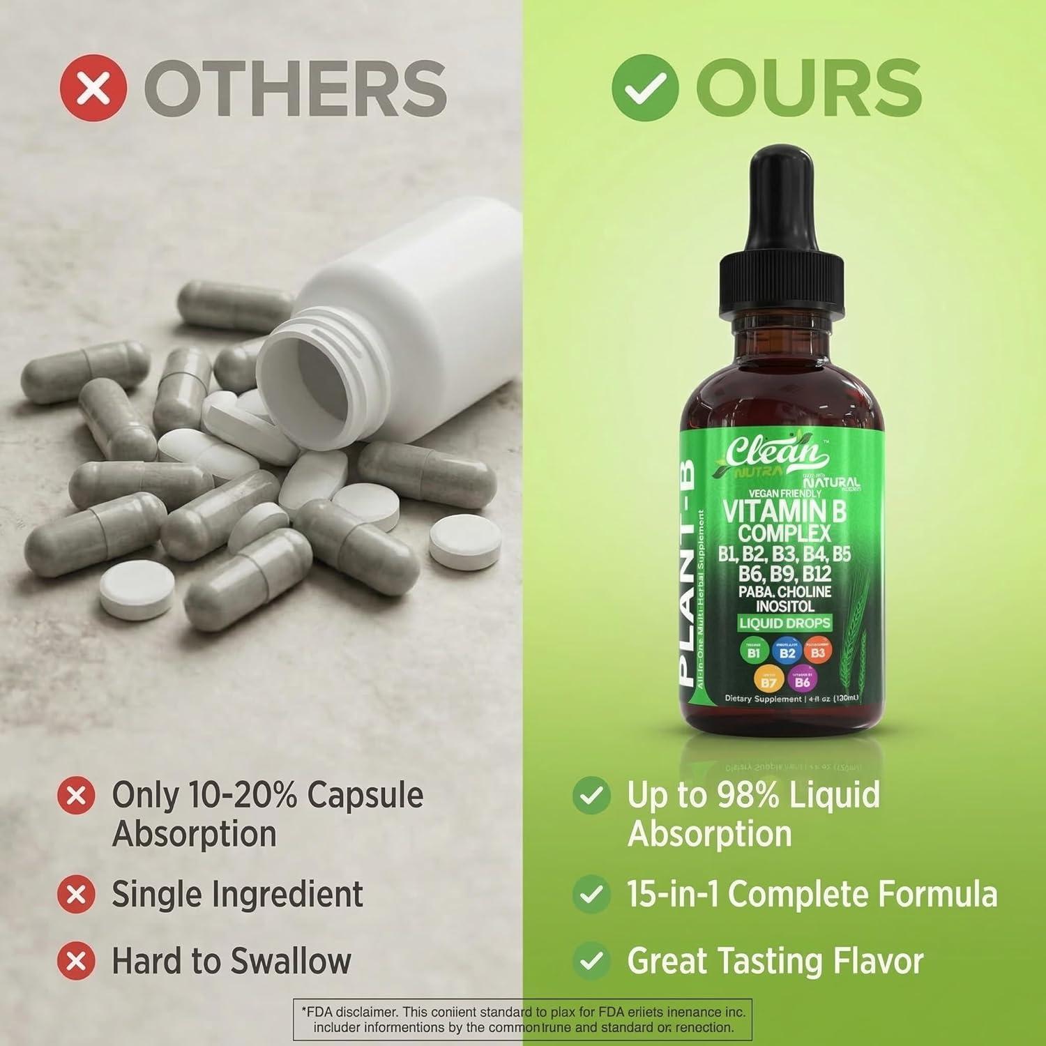 image:imageVitamin B Complex Liquid Drops Thiamine B1 B6 B2 B3 B4 B5 B7 B9 B12 Niacinamide Paba Choline Inositol Taurine Probiotics Beet Root Spirulina PlantB Vitamin Supplements by Clean Nutra1