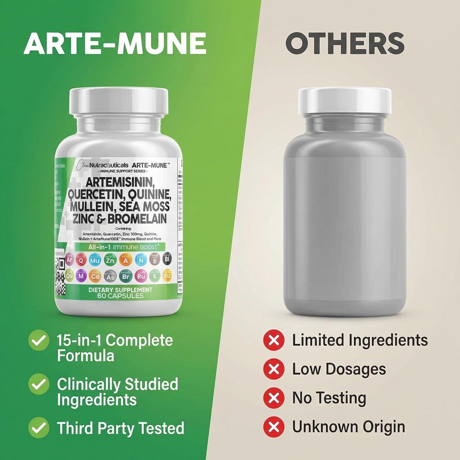 image:imageClean Nutraceuticals Artemisinin Quercetin Zinc Mullein Quinine Supplement with Sea Moss Bromelain Ashwagandha Root Nettle Leaf Bladderwrack Burdock Root Monolaurin Colostrum Rutin