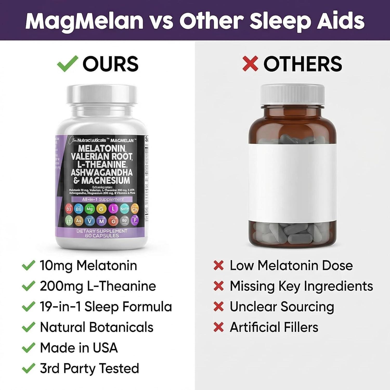 image:imageClean Nutraceuticals Melatonin 10mg Valerian Root L Theanine 200mg Ashwagandha Sleep Support for Women amp Men with Magnesium Complex Lemon Balm Chamomile amp Passion Flower 60 Caps60 Count Pack of 1