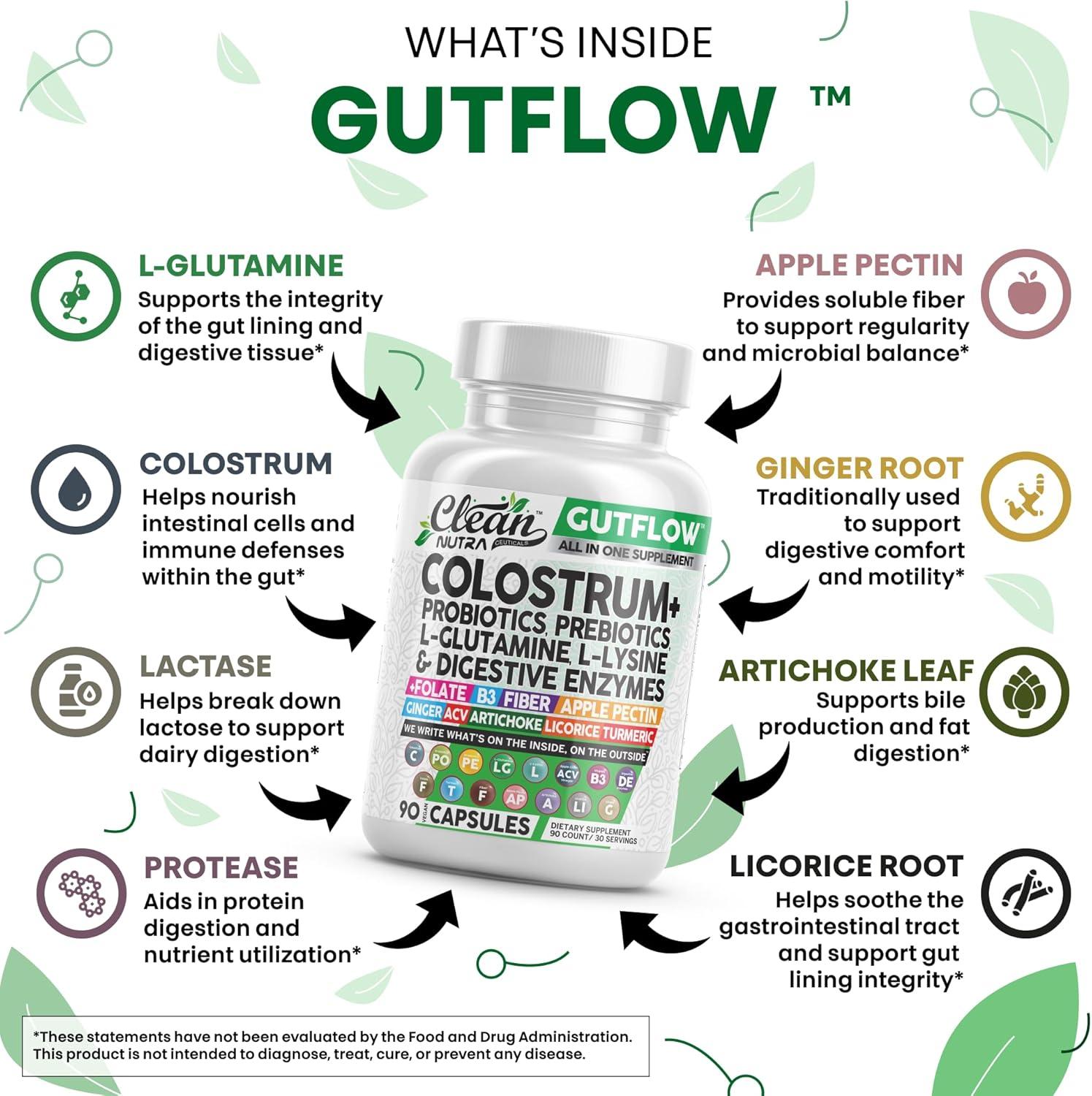 image:imageColostrum Supplement Capsules Probiotics Pills Prebiotics LGlutamine Digestive Enzymes Folate Fiber ACV Turmeric Apple Pectin and Turmeric Clean Nutra GutFlow 2 Pack
