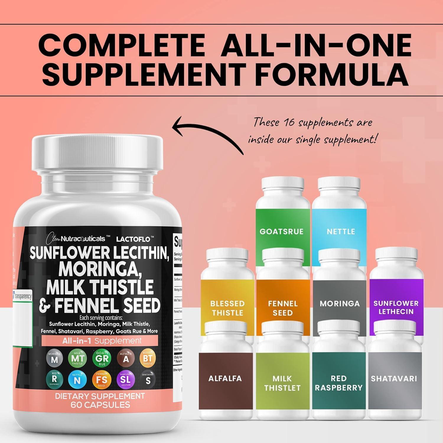 image:imageLactation Support by Clean Nutraceuticals