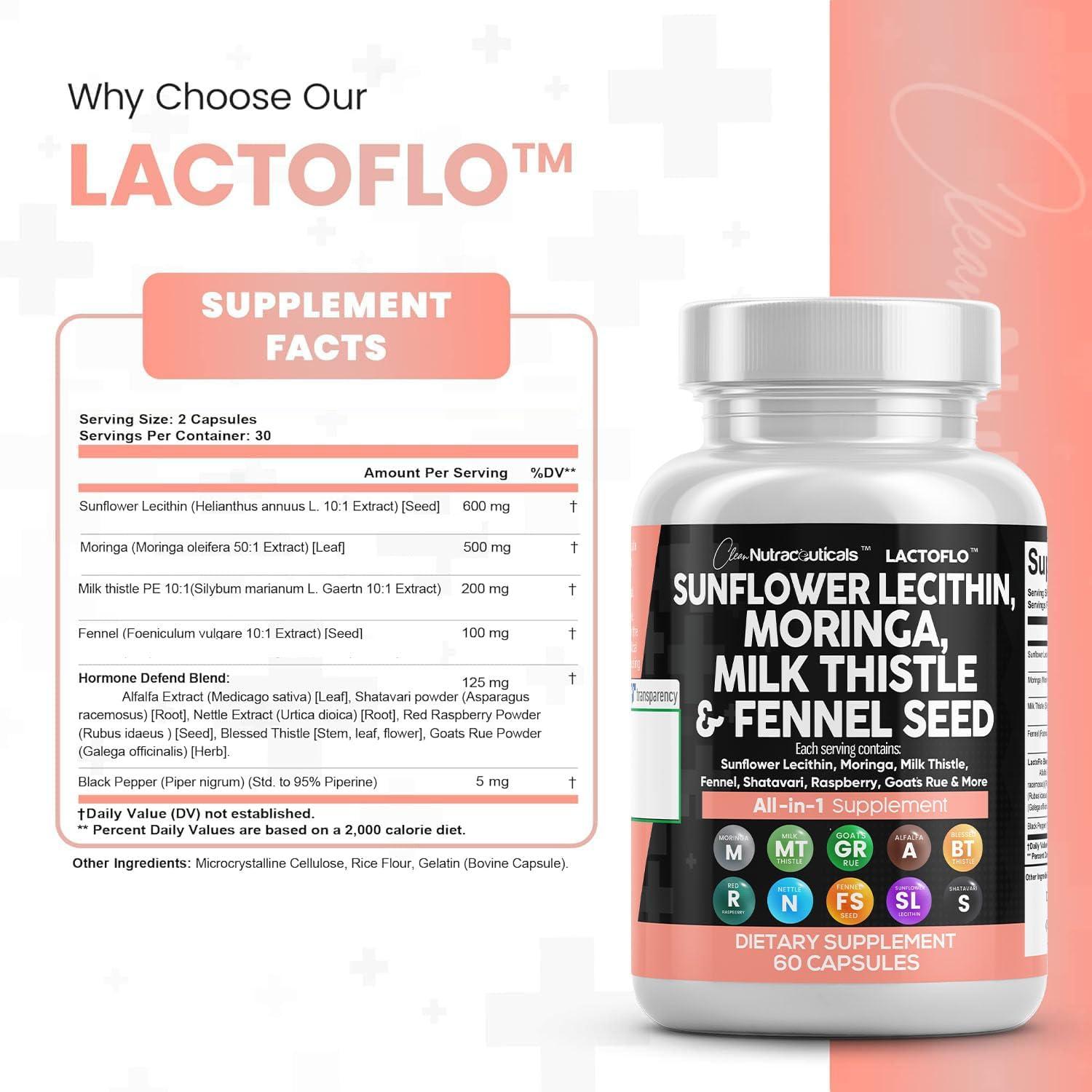 image:imageLactation Support by Clean Nutraceuticals