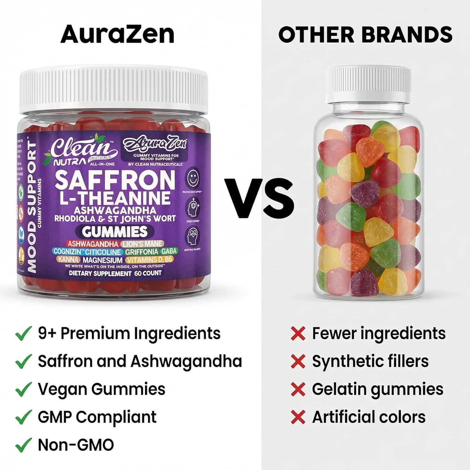 image:imageAuraZen Mood Support Saffron Gummies LTheanine Ashwagandha Rhodiola St Johns Wort Lions Mane GABA Vitamin D Magnesium Supplement Calm Vegan PlantBased Herbal Gummy By Clean Nutra