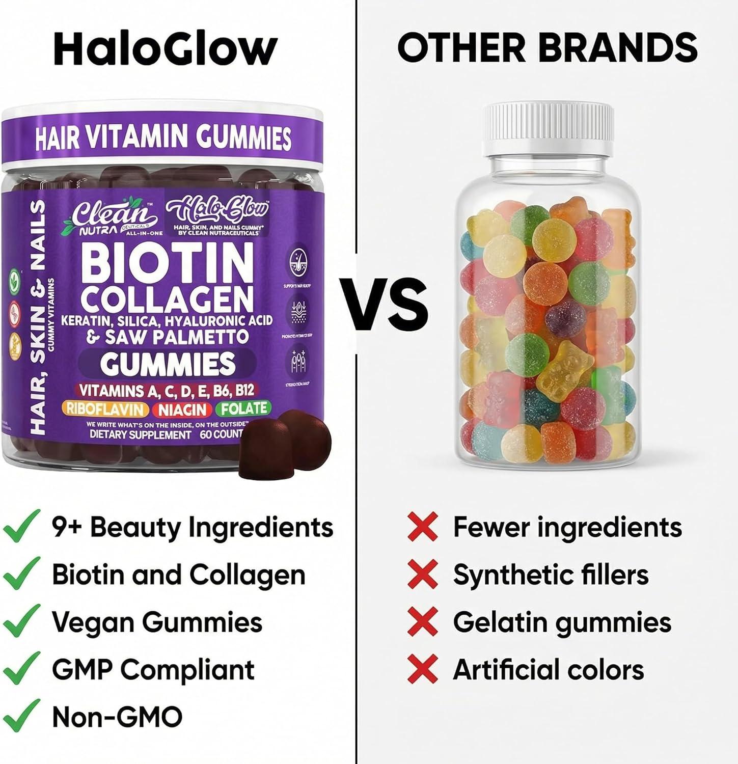 image:imageClean Nutra Biotin Gummies Collagen Hyaluronic Acid Keratin Hair Vitamins Supplement Hair Growth Support Skin amp Nails Vitamins C D E B6 amp B12 US Made for Women amp Men 60 Gummy Count
