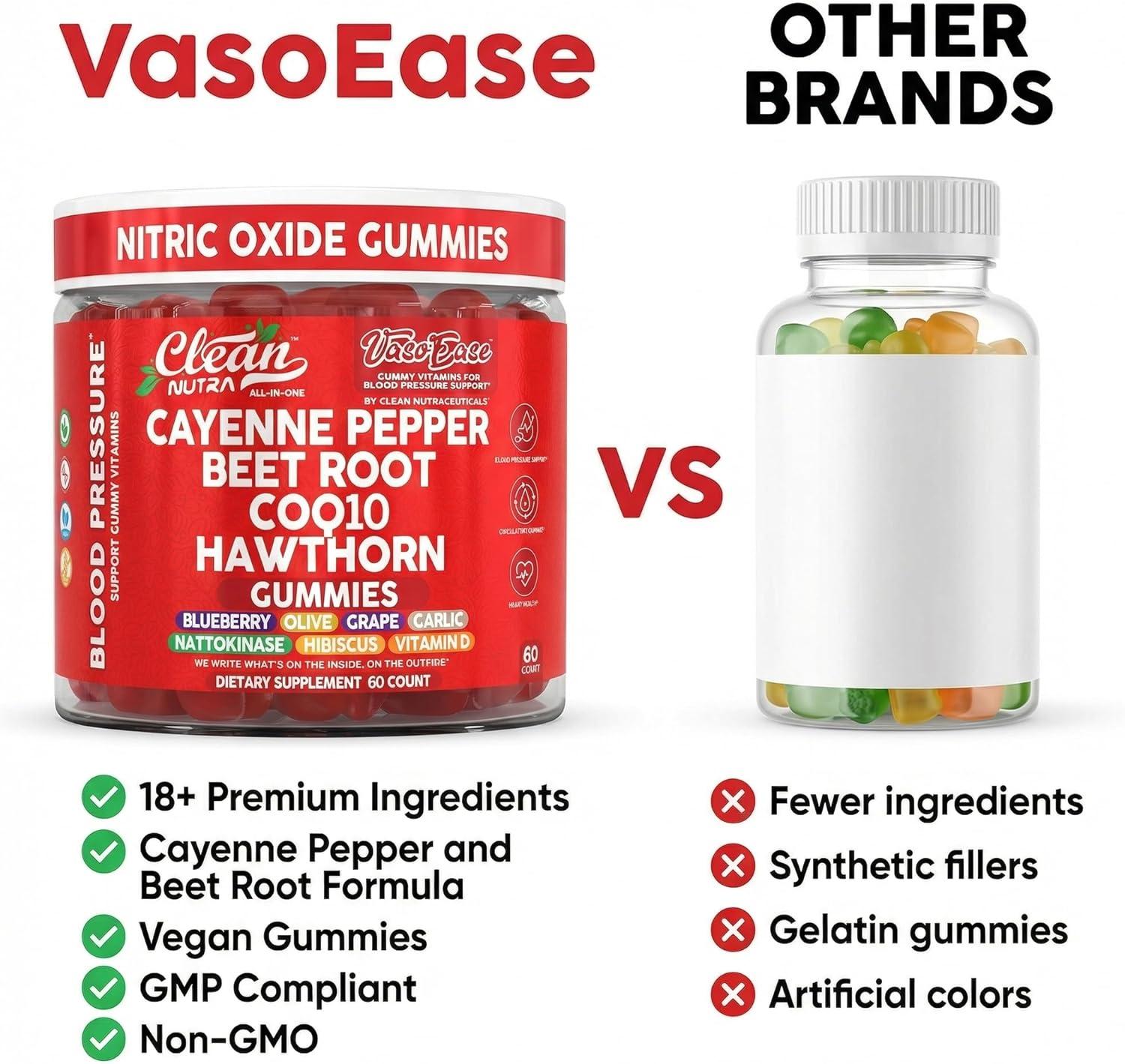 image:imageClean Nutra Cayenne Pepper Beet Root Gummies Beetroot Garlic CoQ10 Hawthorn Berry Grape Seed Extract Olive Leaf Nattokinase Hibiscus Vitamin D Nitric Oxide VasoEase