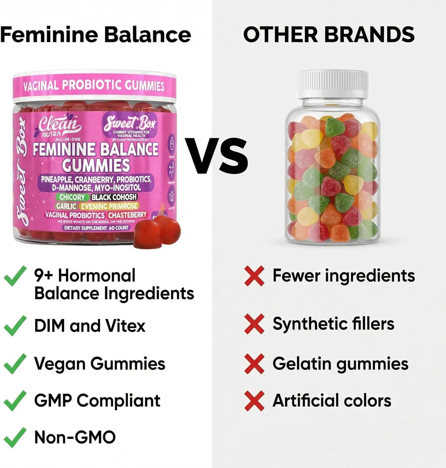 image:imageClean Nutra Feminine Balance Gummies for Women Pineapple VaginalProbiotics pH Balance Cranberry D Mannose Supplement Inositol Black Cohosh Evening Primrose Garlic Vitex GLA Prebiotics Folate 60ct