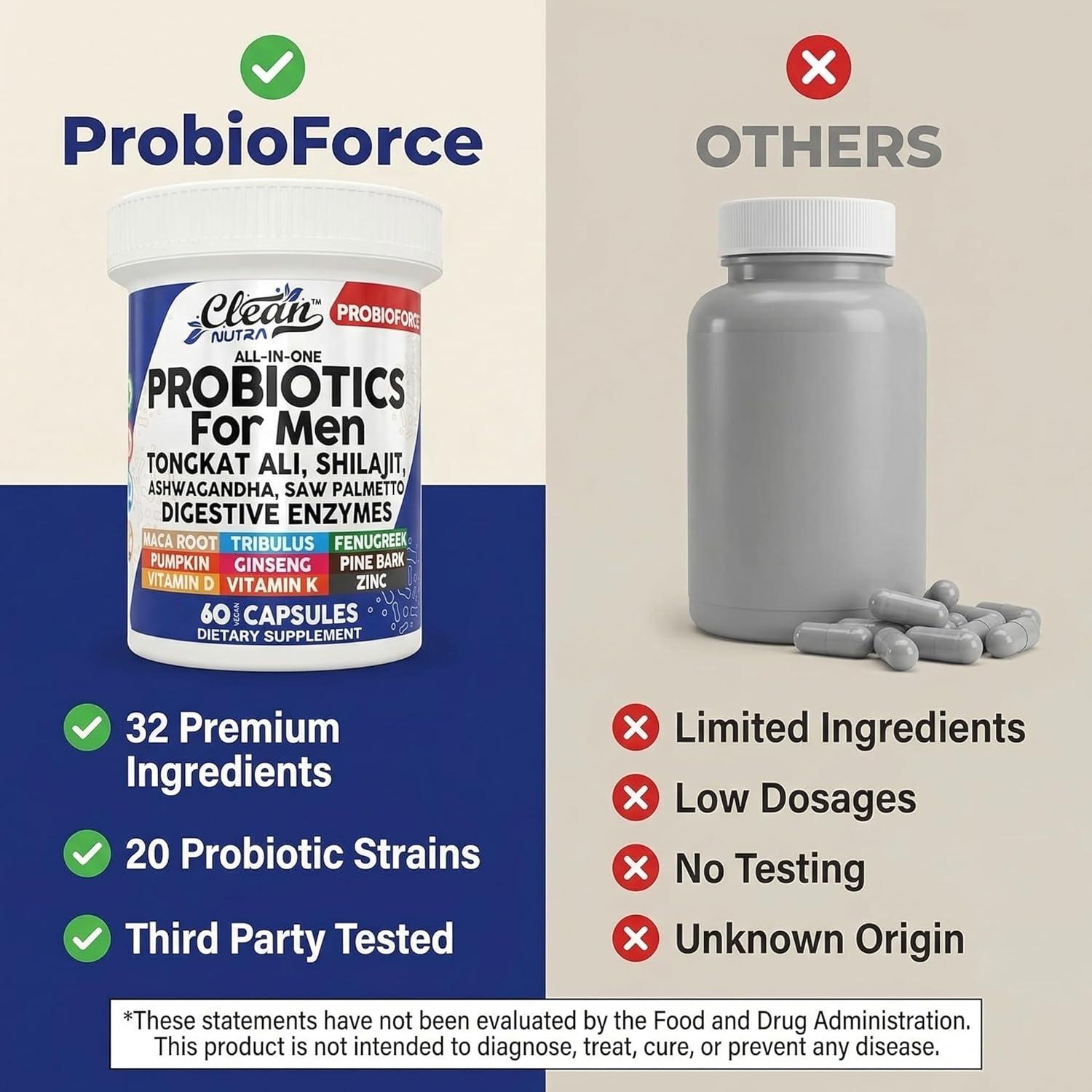 image:imageClean Nutra Probiotics for Men Tongkat Ali Saw Palmetto Tribulus Ginseng Ashwagandha Maca Pumpkin Gingko Biloba Pine Bark Fenugreek Shilajit Zinc Mens Probiotic 60 Capsules1