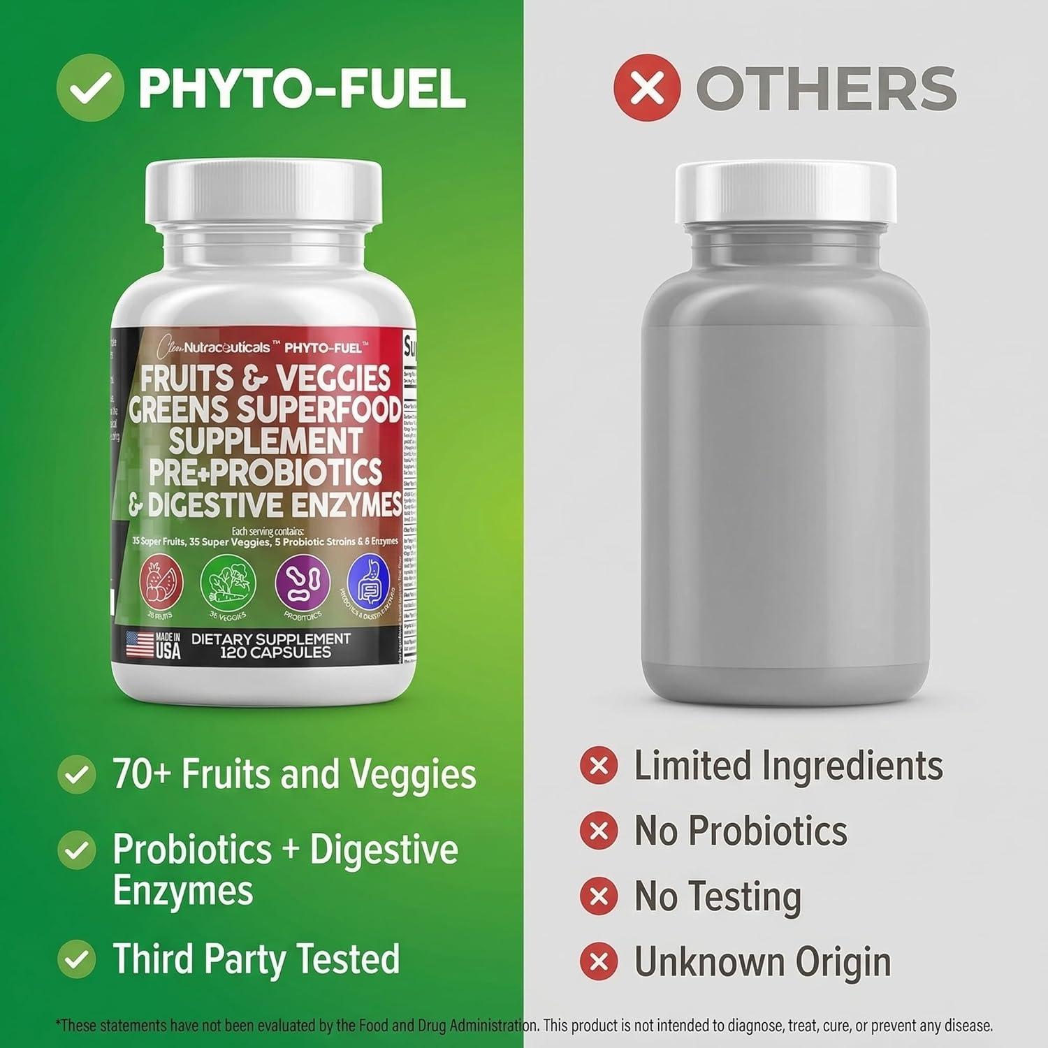 image:imageClean Nutraceuticals Fruits and Veggies Supplement Reds amp Green Superfood Balance of Over 70 Fruit amp Vegetable Supplements Capsules with Probiotics Prebiotics Digestive Enzymes 120 Ct USA1