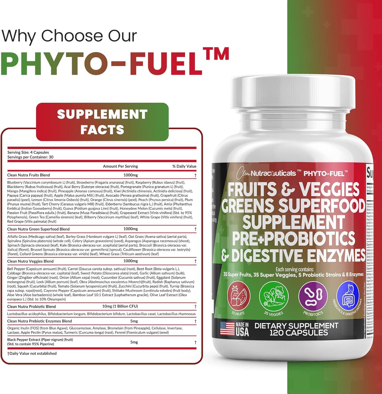 image:imageClean Nutraceuticals Fruits and Veggies Supplement Reds amp Green Superfood Balance of Over 70 Fruit amp Vegetable Supplements Capsules with Probiotics Prebiotics Digestive Enzymes 120 Ct USA1