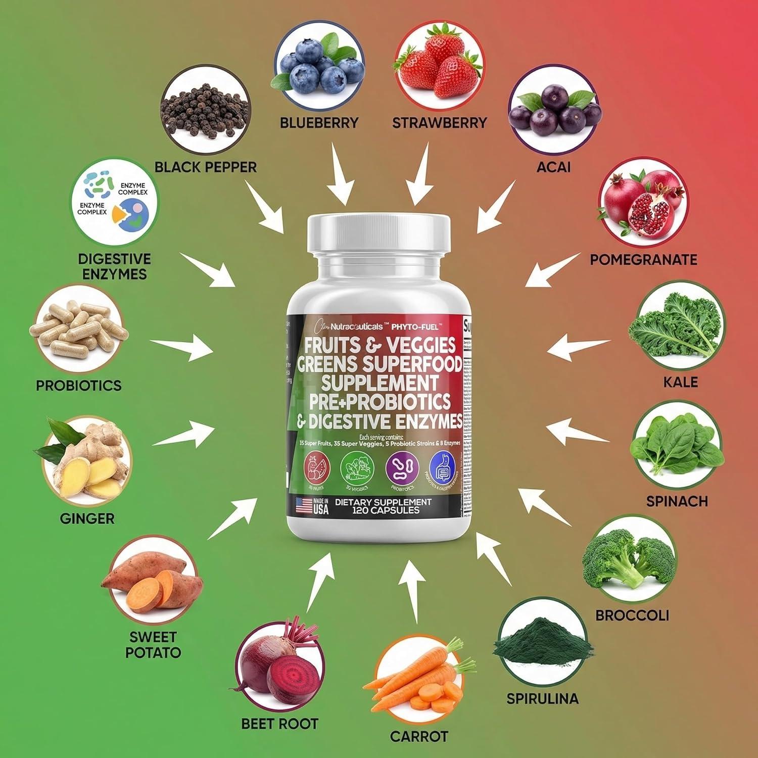 image:imageClean Nutraceuticals Fruits and Veggies Supplement Reds amp Green Superfood Balance of Over 70 Fruit amp Vegetable Supplements Capsules with Probiotics Prebiotics Digestive Enzymes 120 Ct USA1