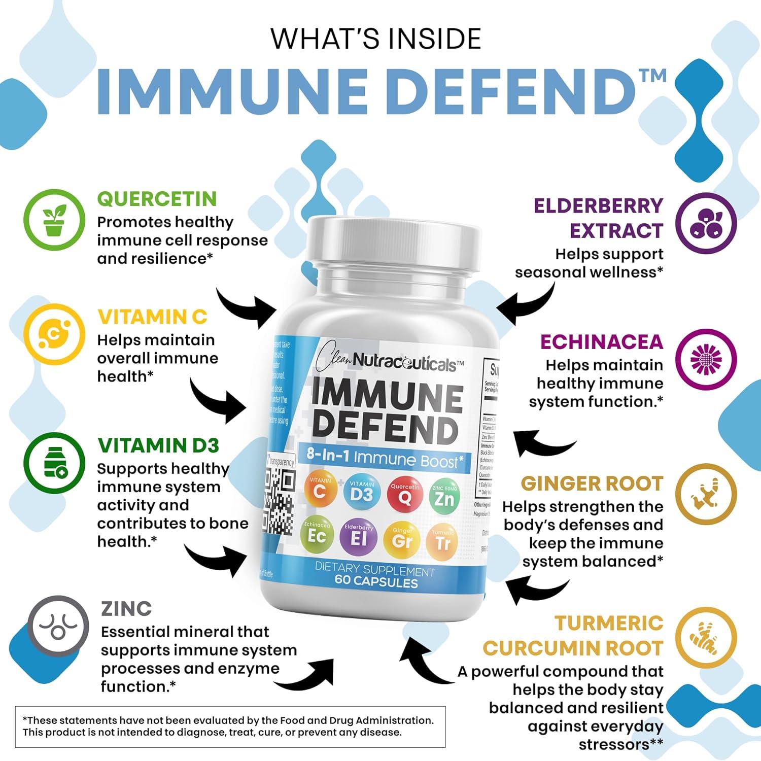 image:imageClean Nutraceuticals Immune Defense Support Supplement 8 in 1 with Zinc 50mg Quercetin VIT C 1000mg Vitamin D3 5000 IU Elderberry Ginger Immunity System Booster for Adults Vegan 60 Count2