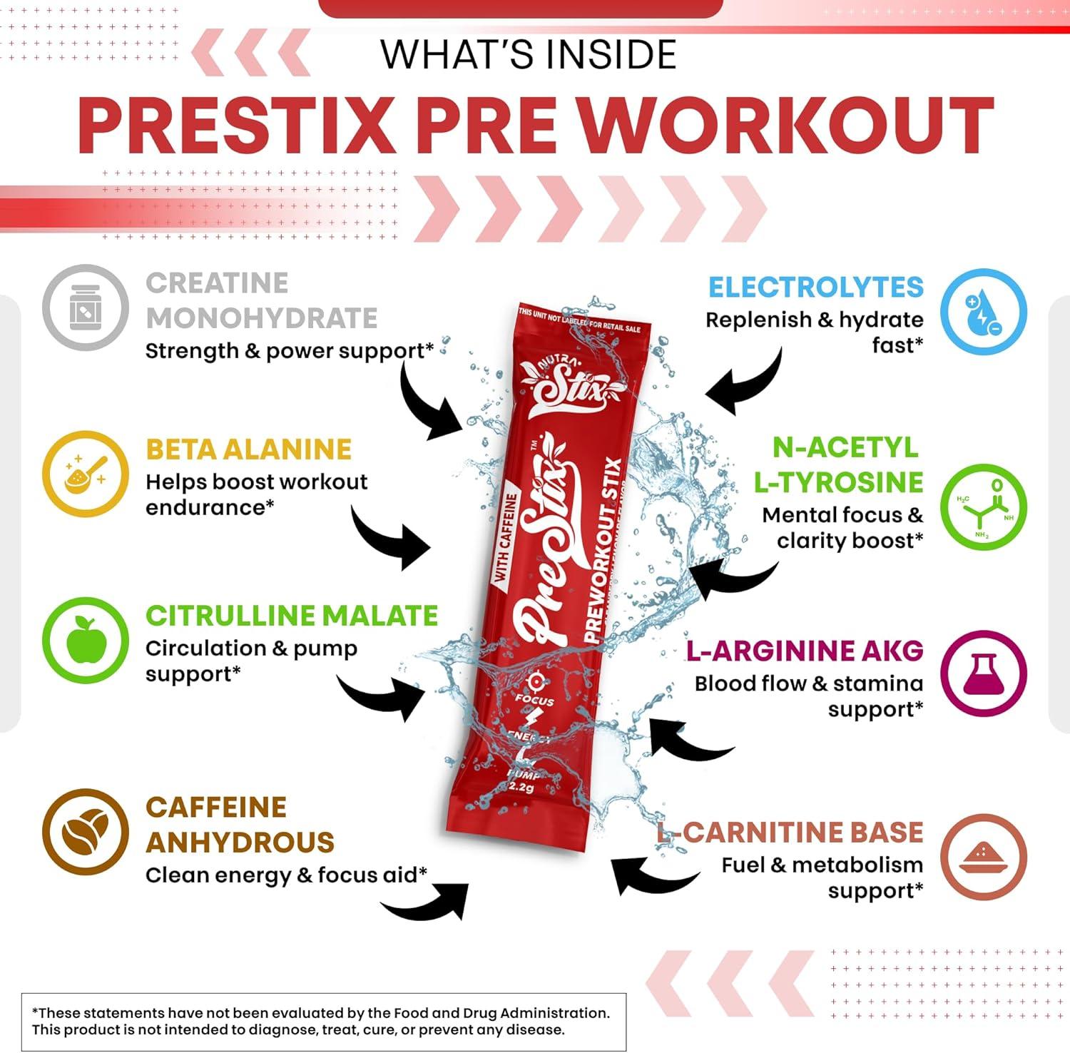 image:imageClean Nutraceuticals Pre Workout Powder Energy Sticks Caffeine 100mg Energy Drink Mix Creatine Monohydrate Beta Alanine LCitrulline LTyrosine LCarnitine Electrolyte Hydration Packets 20 Ct1