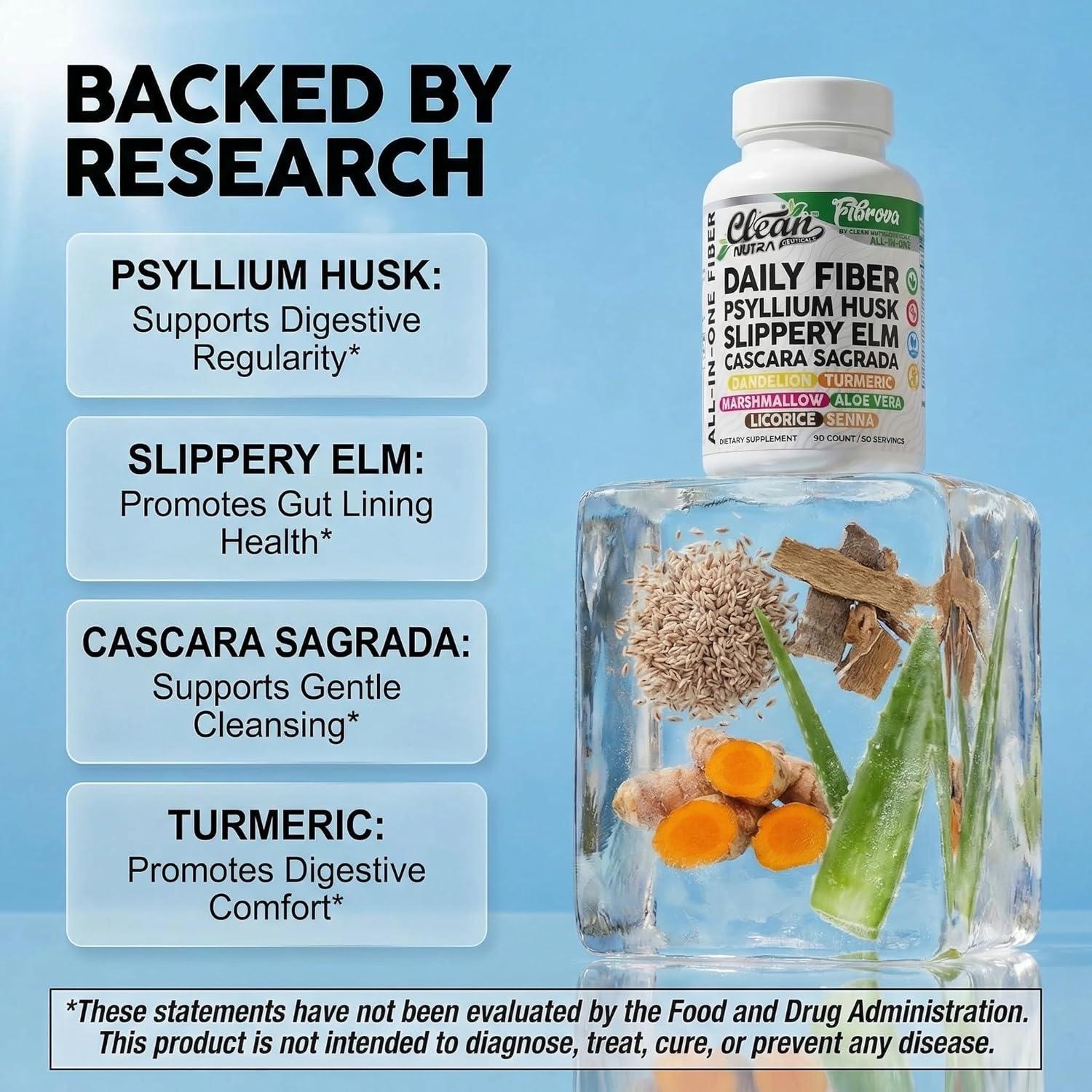 image:imageFiber Supplement Capsules Slippery Elm Psyllium Husk Cascara Sagrada Dandelion Root Turmeric Supplement Aloe Vera Licorice Senna Marshmallow Root Digestive Health Cleanse 90 Pills by Clean Nutra