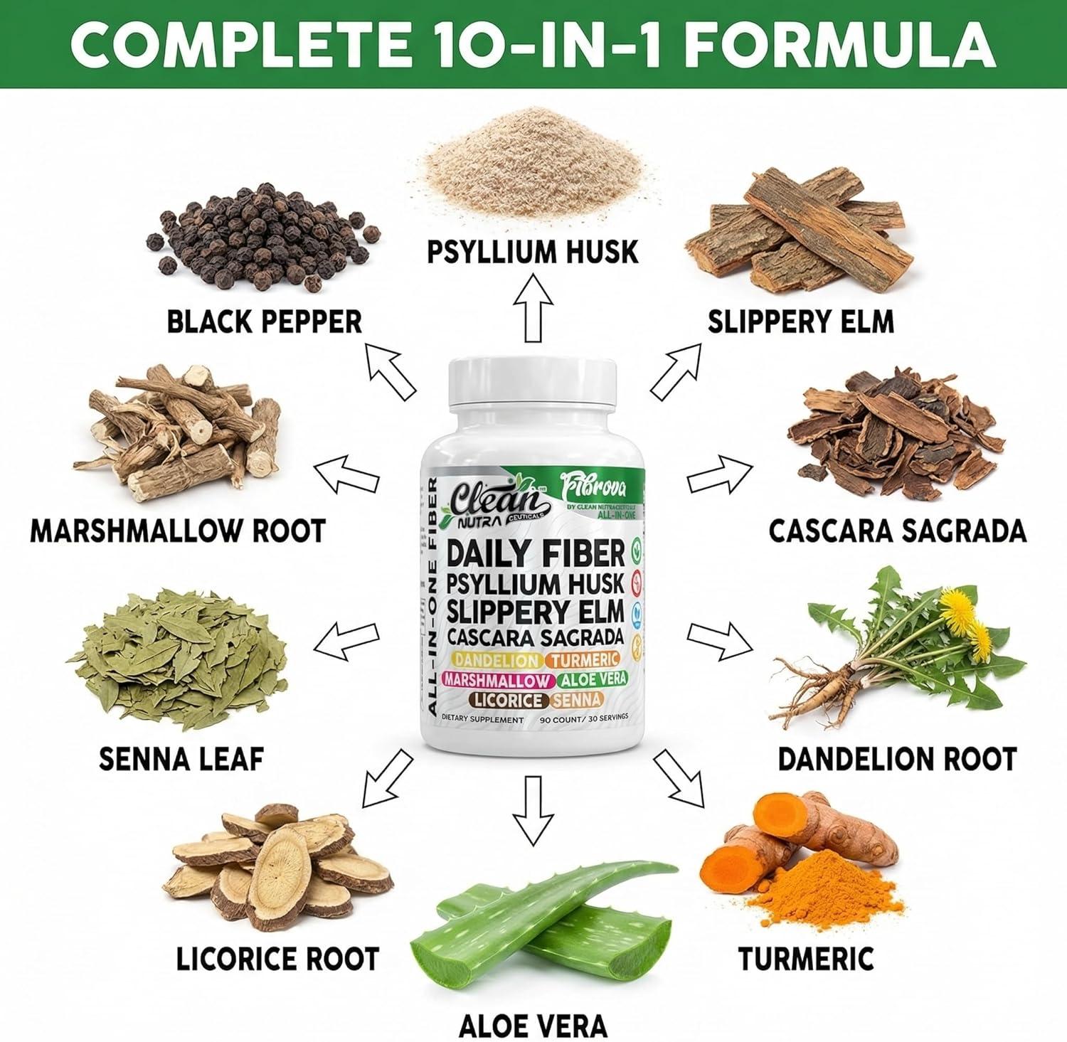 image:imageFiber Supplement Capsules Slippery Elm Psyllium Husk Cascara Sagrada Dandelion Root Turmeric Supplement Aloe Vera Licorice Senna Marshmallow Root Digestive Health Cleanse 90 Pills by Clean Nutra