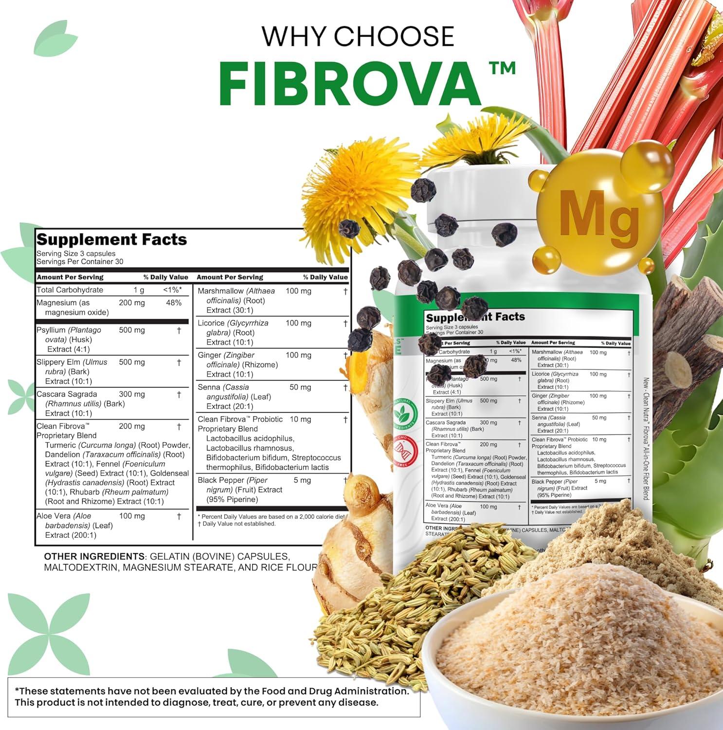 image:imageFiber Supplement Capsules Slippery Elm Psyllium Husk Cascara Sagrada Dandelion Root Turmeric Supplement Aloe Vera Licorice Senna Marshmallow Root Digestive Health Cleanse 90 Pills by Clean Nutra