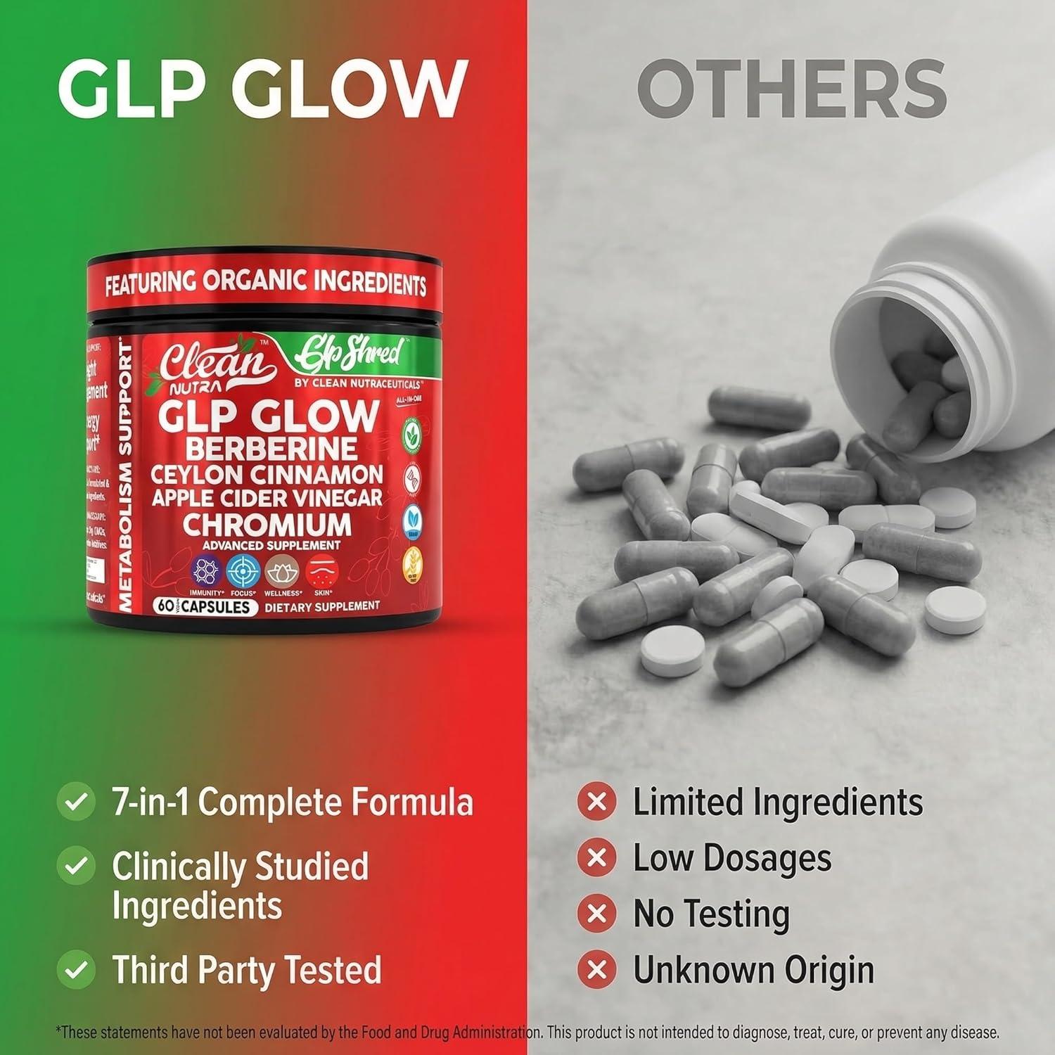 image:imageGLP1 Supplement Berberine Ceylon Cinnamon Apple Cider Vinegar Chromium Turmeric Gut Health Digestive Balance 60 Vegan Capsules by Clean Nutra