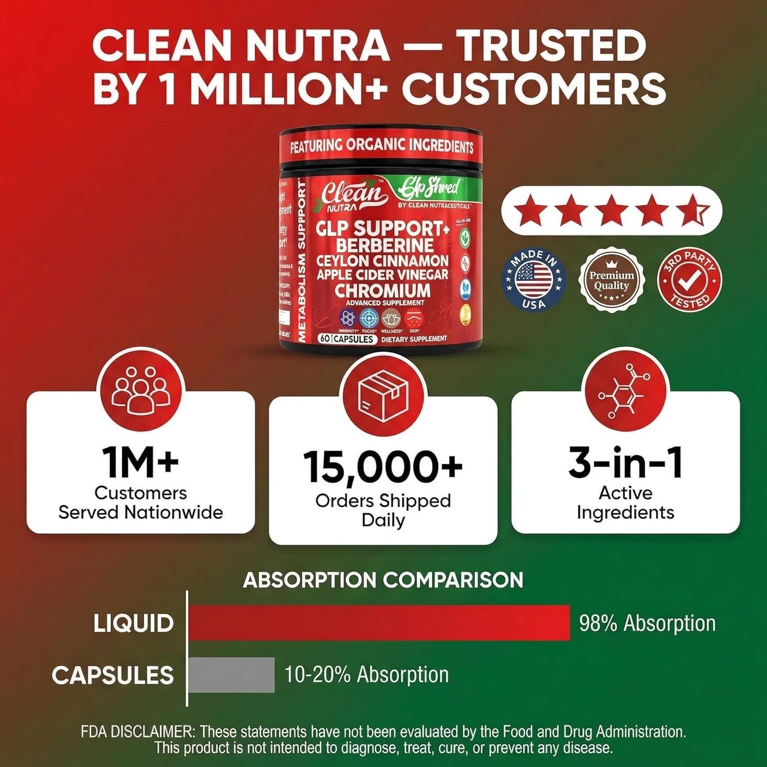 image:imageGLP1 Supplement Berberine Ceylon Cinnamon Apple Cider Vinegar Chromium Turmeric Gut Health Digestive Balance 60 Vegan Capsules by Clean Nutra