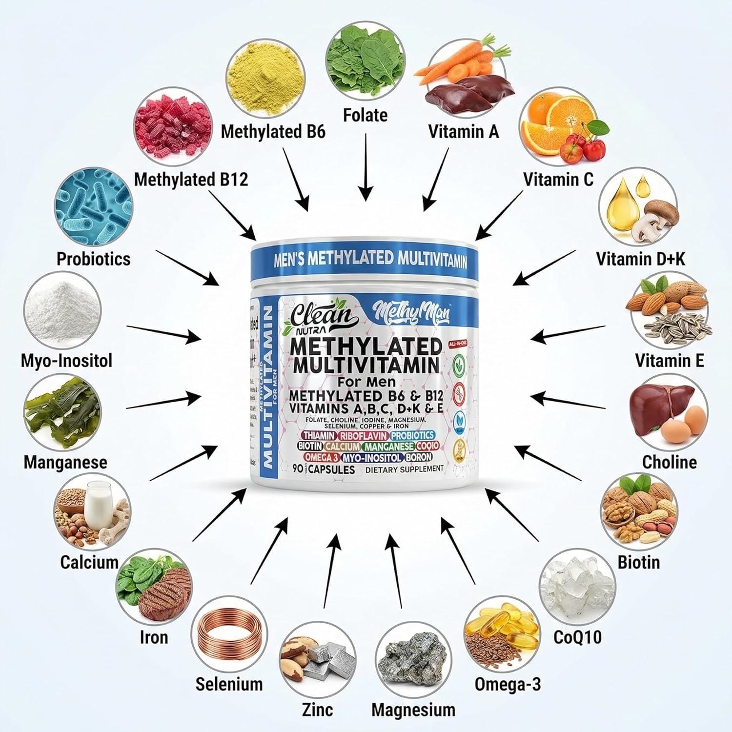 image:imageMethylated Multivitamin for Men with Vitamin B12 B6 Choline Magnesium Selenium CoQ10 Iodine Manganese Iron Boron Copper Thiamin Riboflavin Biotin Probiotics Omega 3 Vegetarian Capsules Mens Vitamins