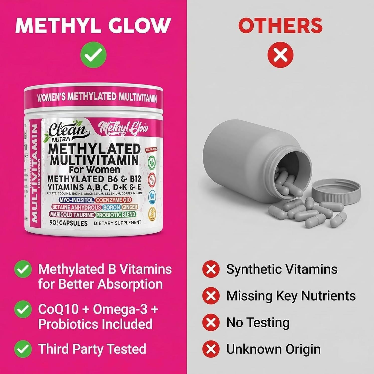 image:imageMethylated Multivitamin for Women Vitamins B6 Methyl B12 A B C D K E Folate Choline Omega 3 Thiamine Riboflavin Iron Iodine Magnesium Zinc Selenium Copper Calcium 90 Capsules by Clean Nutra