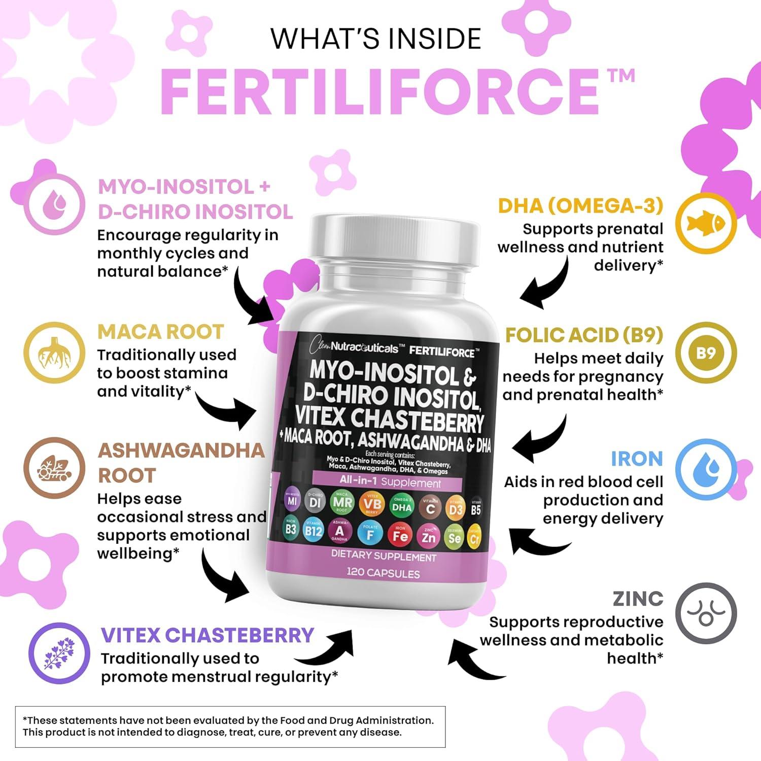 image:imageMyoInositol amp DChiro Inositol 2050mg Fertility Supplement 401 Ratio Prenatal Vitamins for Women with Ashwagandha Maca Root Vitex Chasteberry Iron DHA Folic Acid DIM Zinc 2Pack2